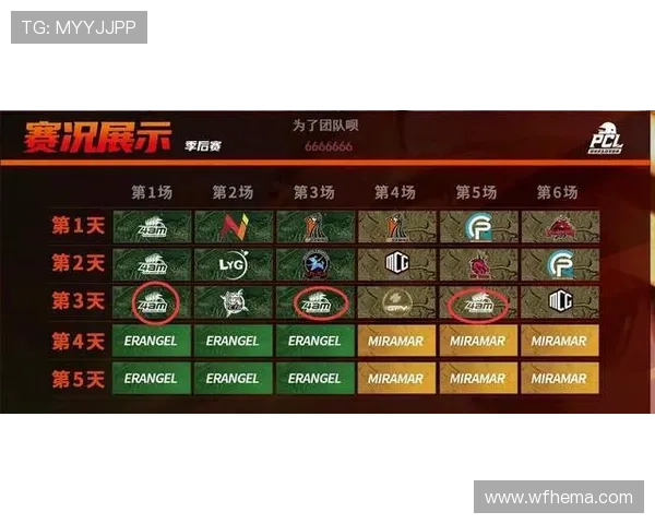 杭州网球队以96分领跑邀请赛积分榜展现强劲实力