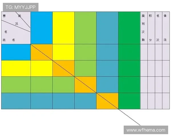 重庆羽毛球队强势夺冠积分榜首位97分领先其他队伍