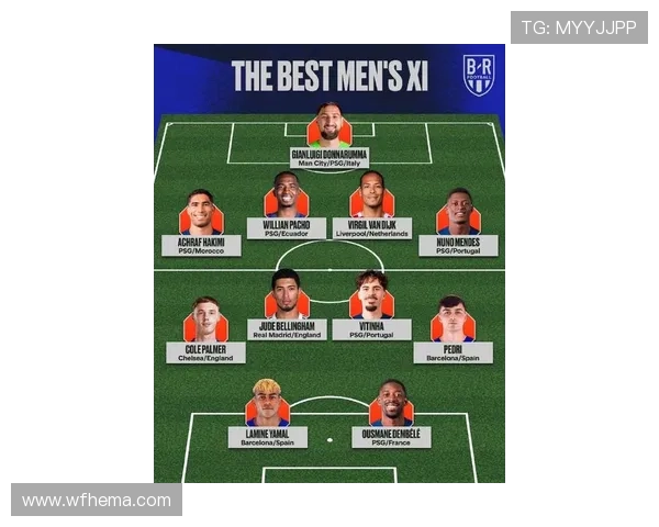 全球顶尖足球明星最新排名揭晓引发球迷热议与关注